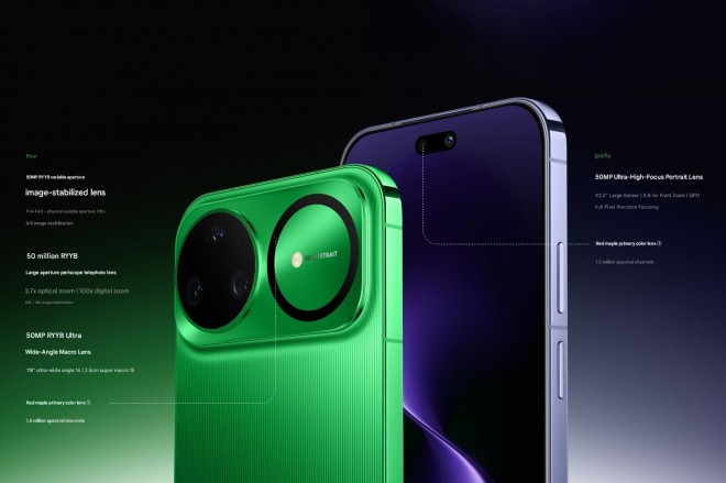 Камеры nova 15 Pro