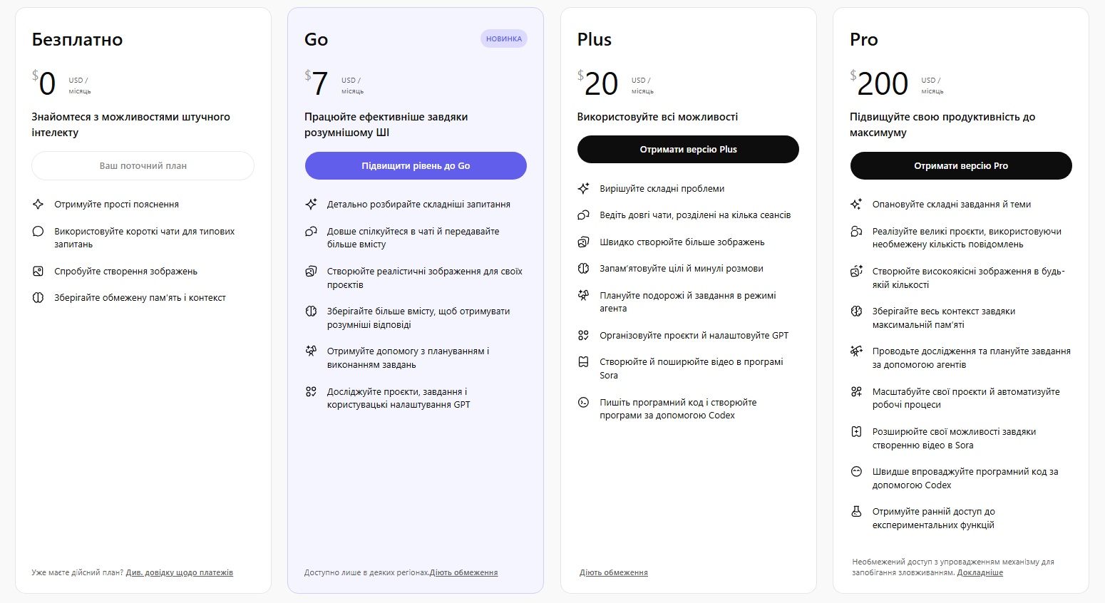 OpenAI представила в Україні доступну підписку ChatGPT Go за 