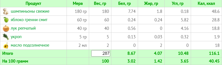 Веганское меню на 1500 ккал