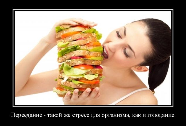Как избежать переедания