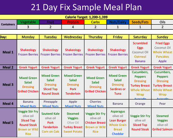 MEAL PLAN