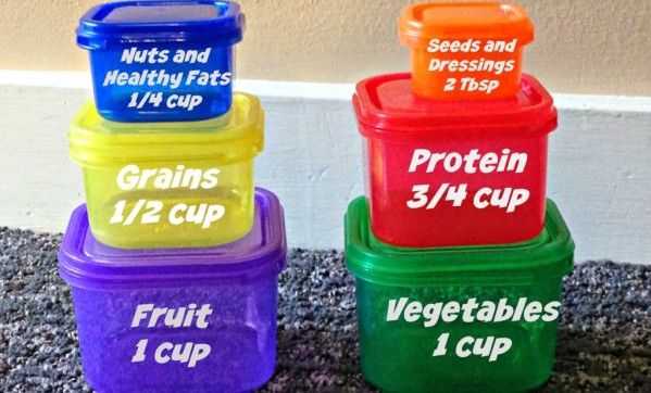 Рацион из программы 21 Day Fix от Отумн Калабрес