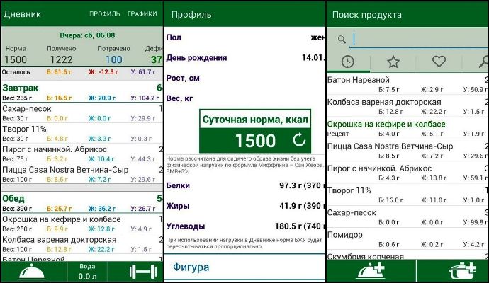 Приложения для контроля калорий